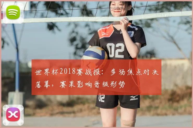 世界杯2018赛战报：多场焦点对决落幕，赛果影响晋级形势